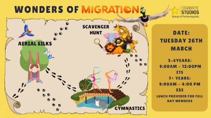 Picture of Wonders of Migration